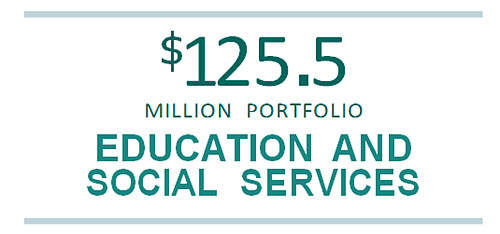 $125.5 MILLION PORTFOLIO EDUCATION AND SOCIAL SERVICES